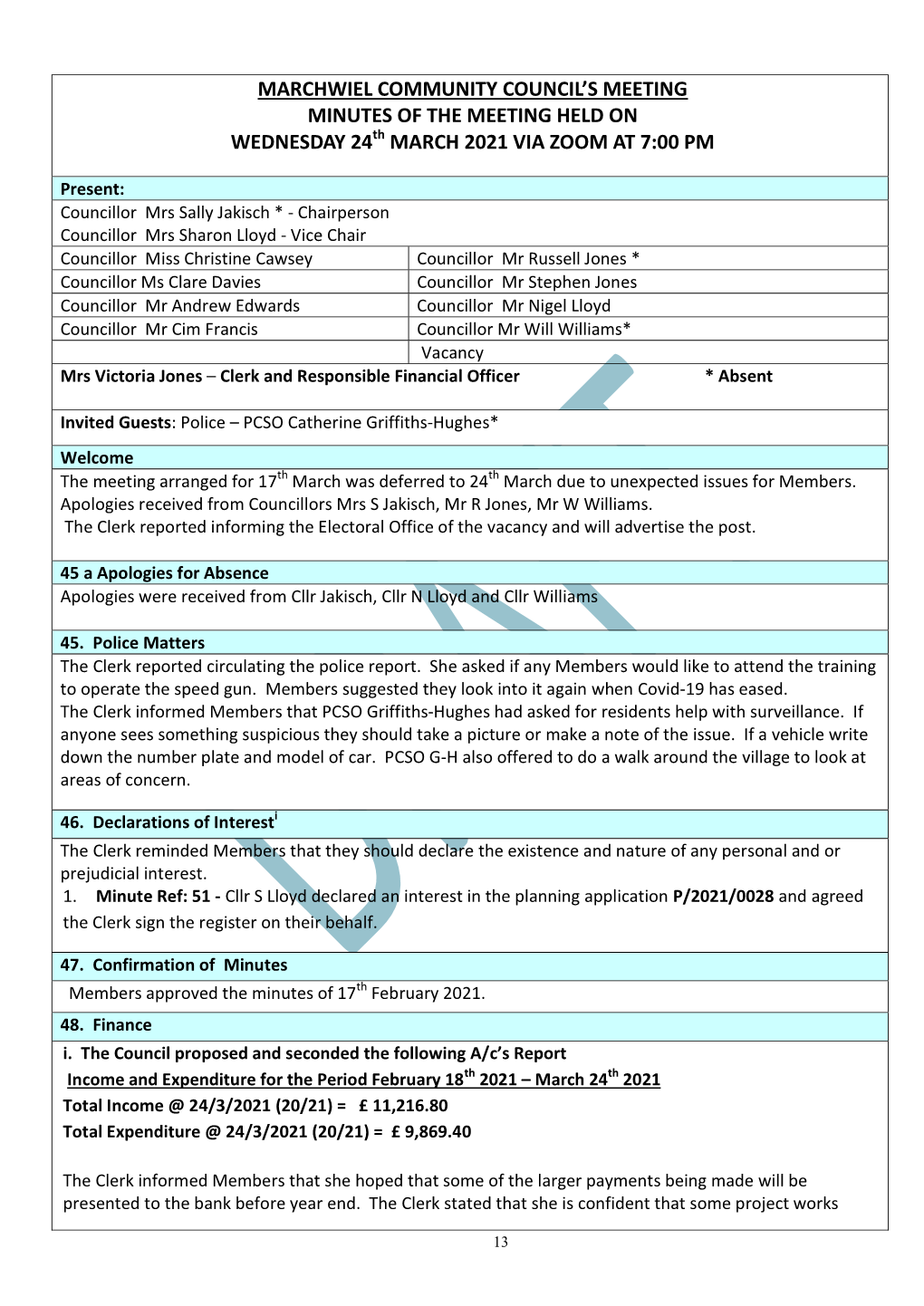 Marchwiel Community Council's Meeting Minutes Of