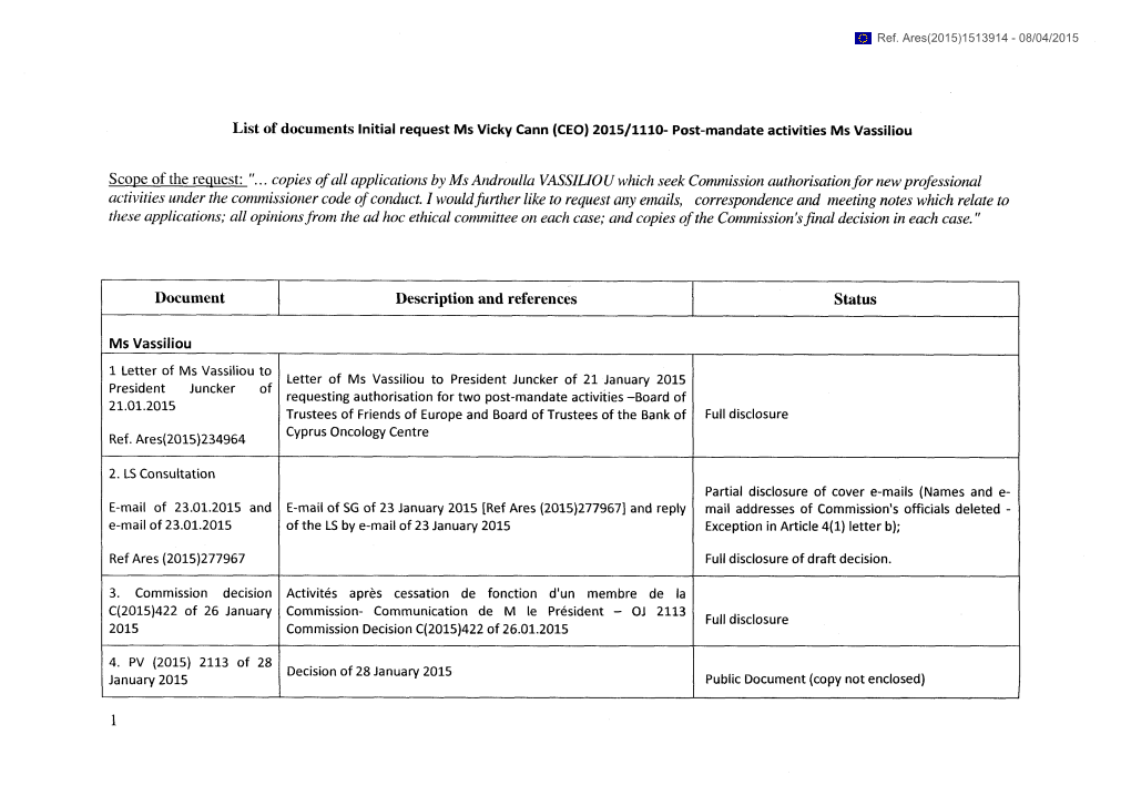 Scope of the Request: "... Copies of All Applications by Ms Androulla