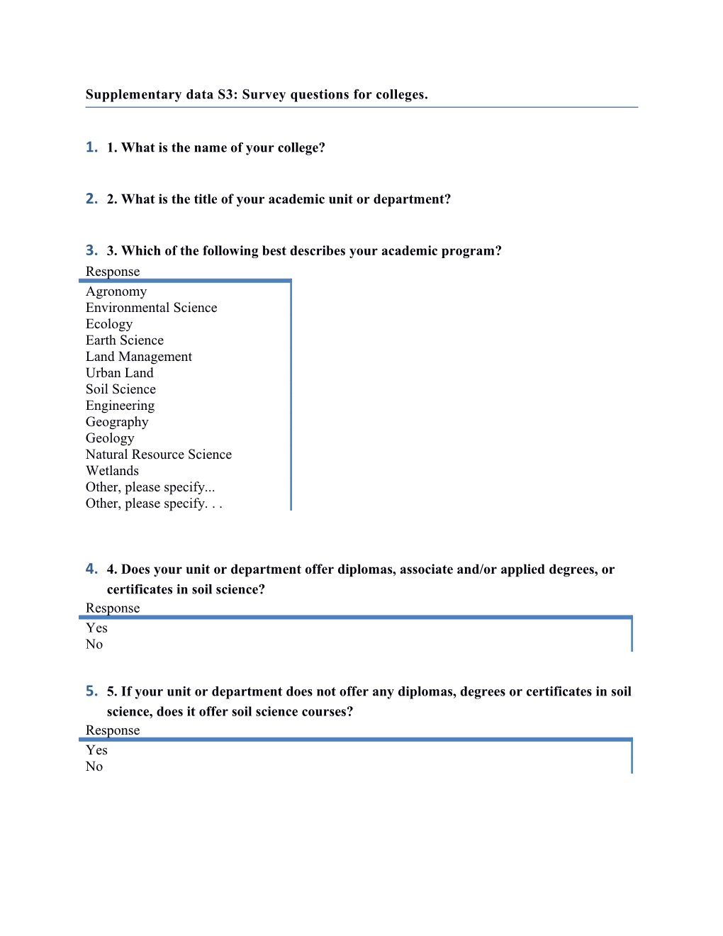 2. What Is the Title of Your Academic Unit Or Department?