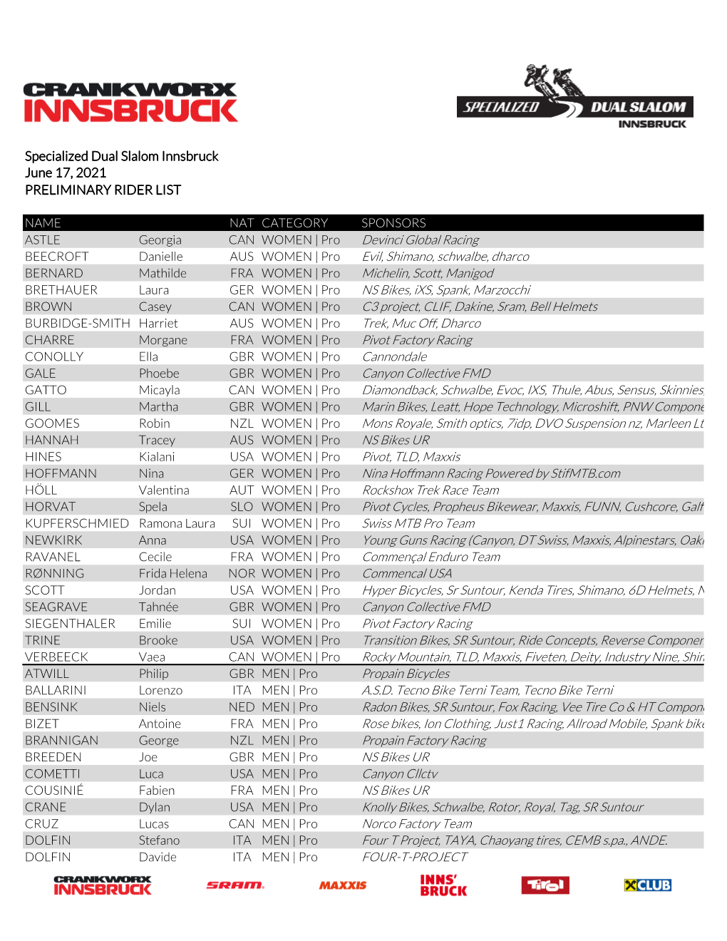 Specialized Dual Slalom Innsbruck PRELIMINARY RIDER