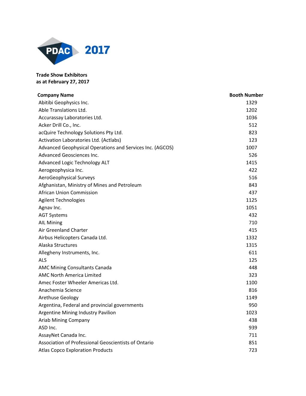 Trade Show Exhibitors As at February 27, 2017 Company Name Booth