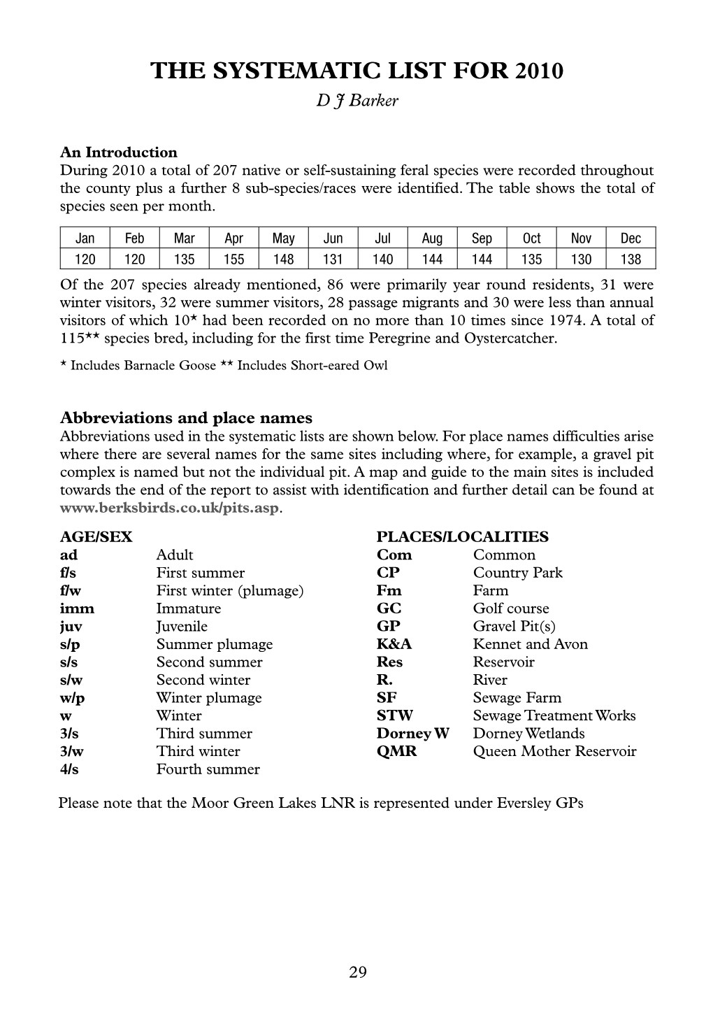 THE Systematic List for 2010 D J Barker