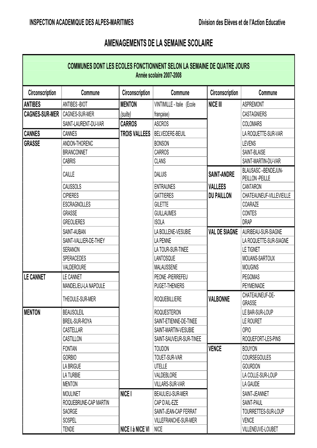 INSPECTION ACADEMIQUE DES ALPES-MARITIMES Division Des Elèves Et De L’Action Educative