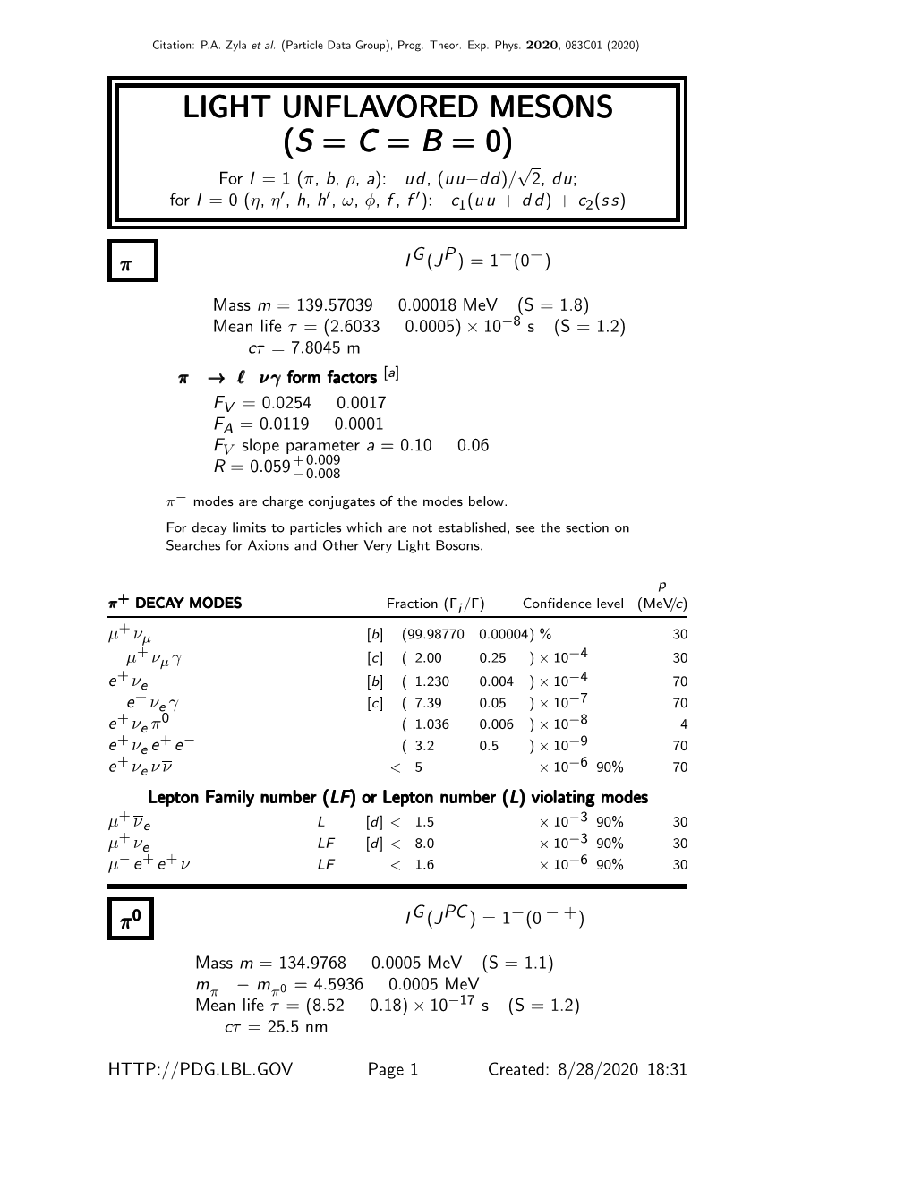 LIGHT UNFLAVORED MESONS (S = C = B = 0) for I =1(Π, B, Ρ, A): Ud,(Uu Dd)/√2, Du; − for I =0(Η, Η′, H, H′, Ω, Φ, F , F ′): C1(U U + D D) + C2(S S)