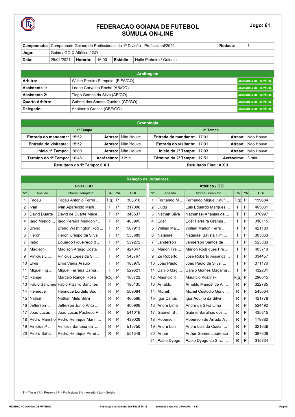 FEDERACAO GOIANA DE FUTEBOL Jogo: 61 SÚMULA ON-LINE