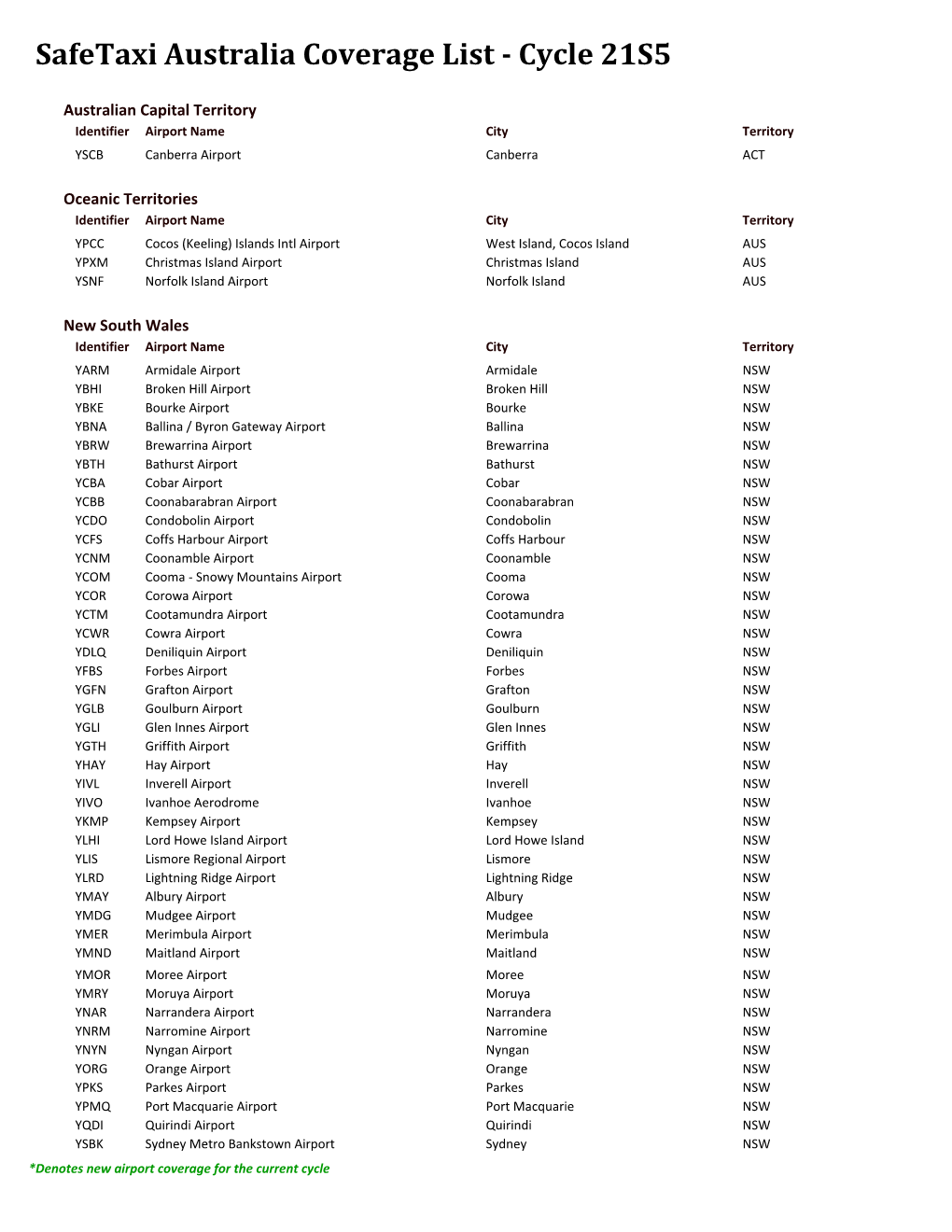 Safetaxi Australia Coverage List - Cycle 21S5