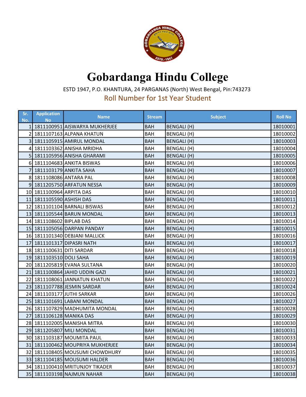 Roll Number for 1St Year Student