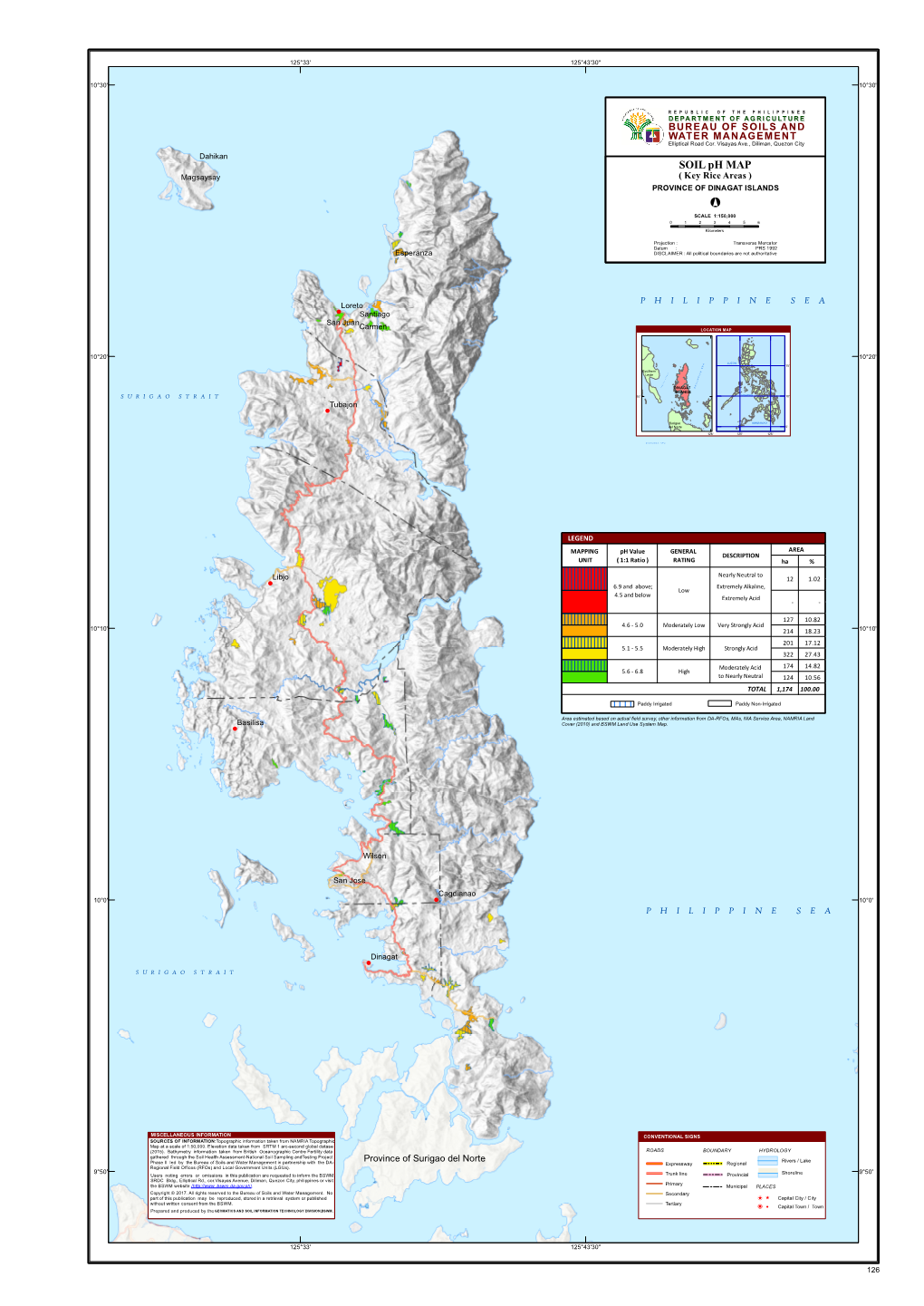 SOIL Ph MAP Magsaysay ( Key Rice Areas ) PROVINCE of DINAGAT ISLANDS °