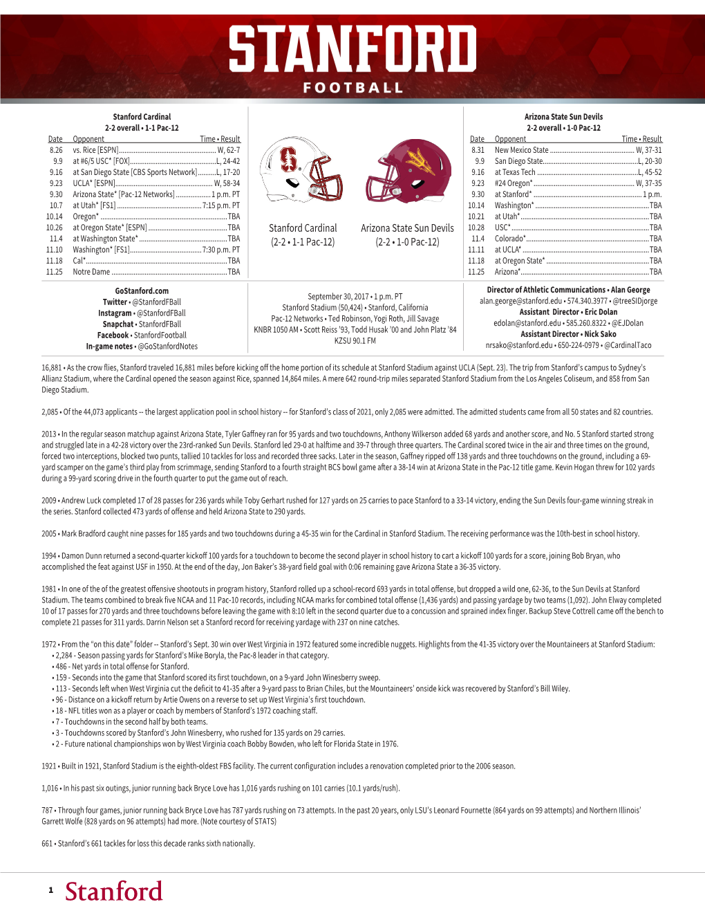 Stanford Cardinal (2-2 • 1-1 Pac-12) Arizona State Sun Devils (2-2