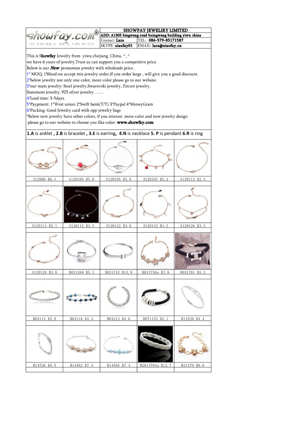 1.A Is Anklet , 2.B Is Bracelet , 3.E Is Earring, 4.N Is Necklace 5. P Is Pendant 6.R Is Ring