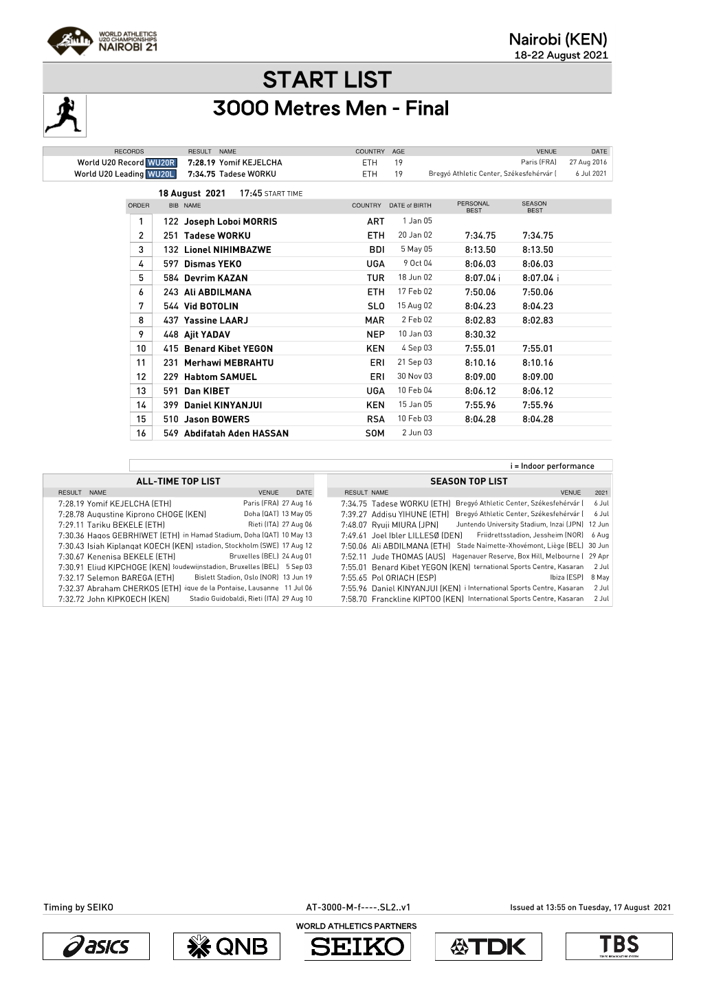 LIST 3000 Metres Men - Final