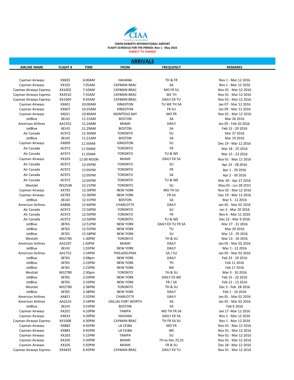 Arrivals Airline Name Flight # Time from Frequency Remarks