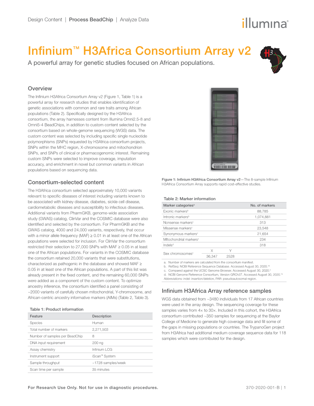 Infinium™ H3africa Consortium Array V2 a Powerful Array for Genetic Studies Focused on African Populations