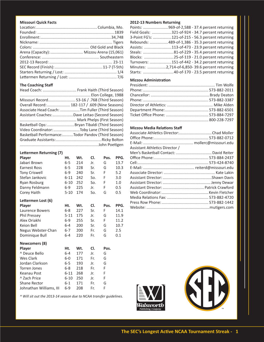 The SEC's Longest Active NCAA Tournament Streak