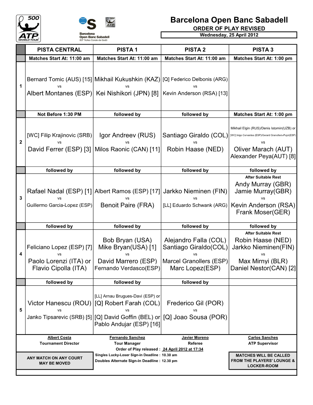 Barcelona Open Banc Sabadell ORDER of PLAY REVISED Wednesday, 25 April 2012