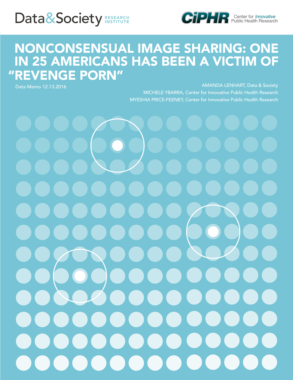 Nonconsensual Image Sharing: One in 25 Americans Has Been a Victim Of