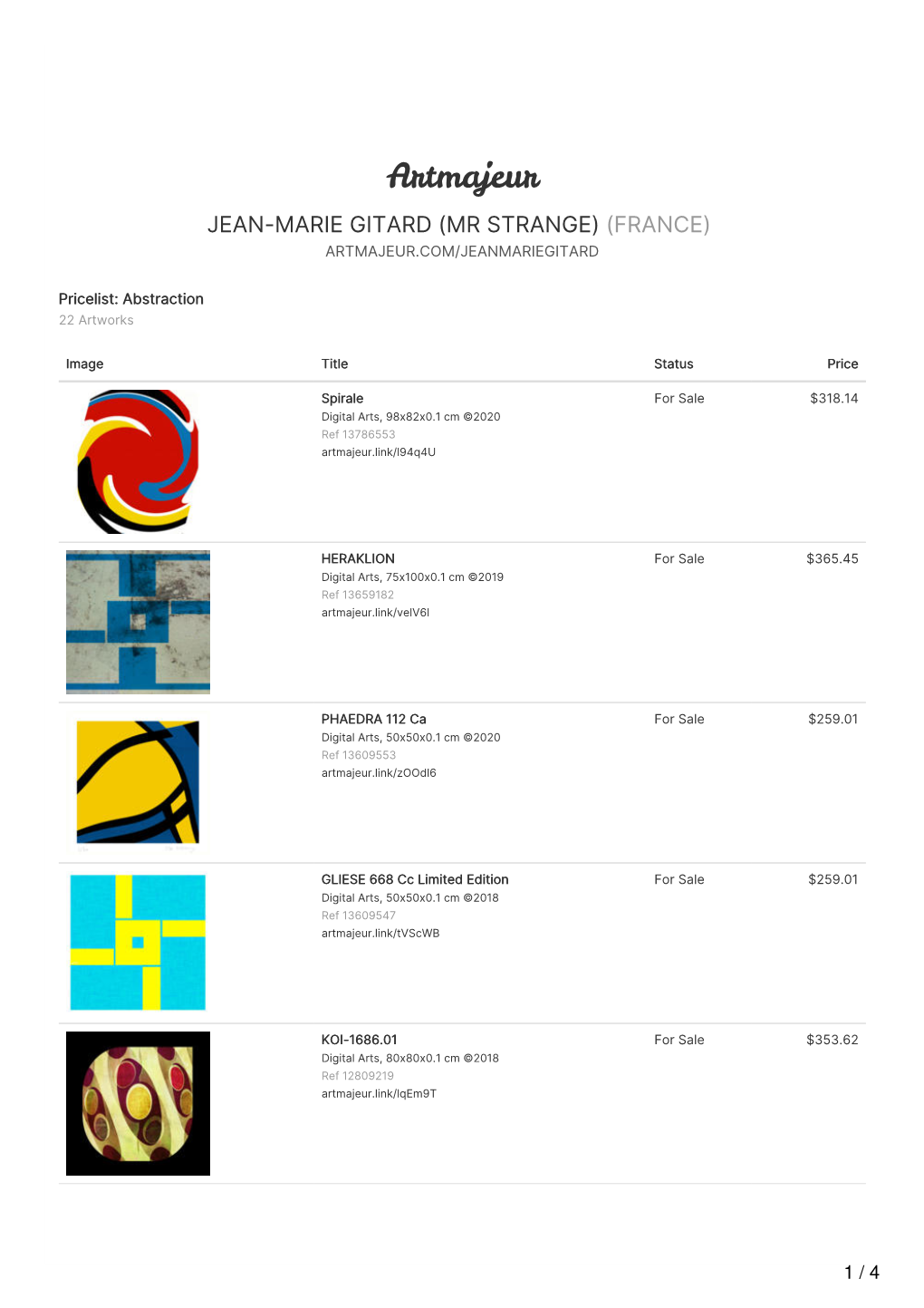 Pricelist Abstraction (Jean-Marie Gitard (Mr STRANGE))