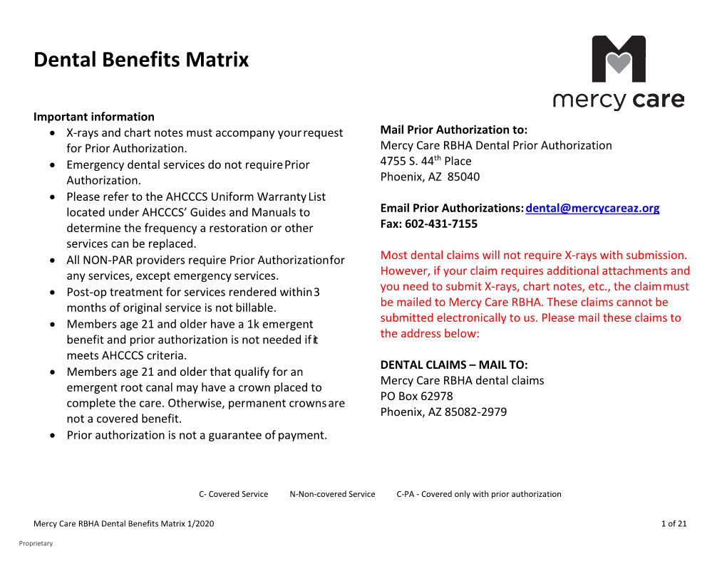 RBHA Dental Matrix 2020