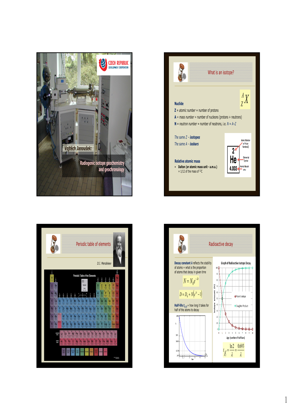 Isotopes and Geochronology