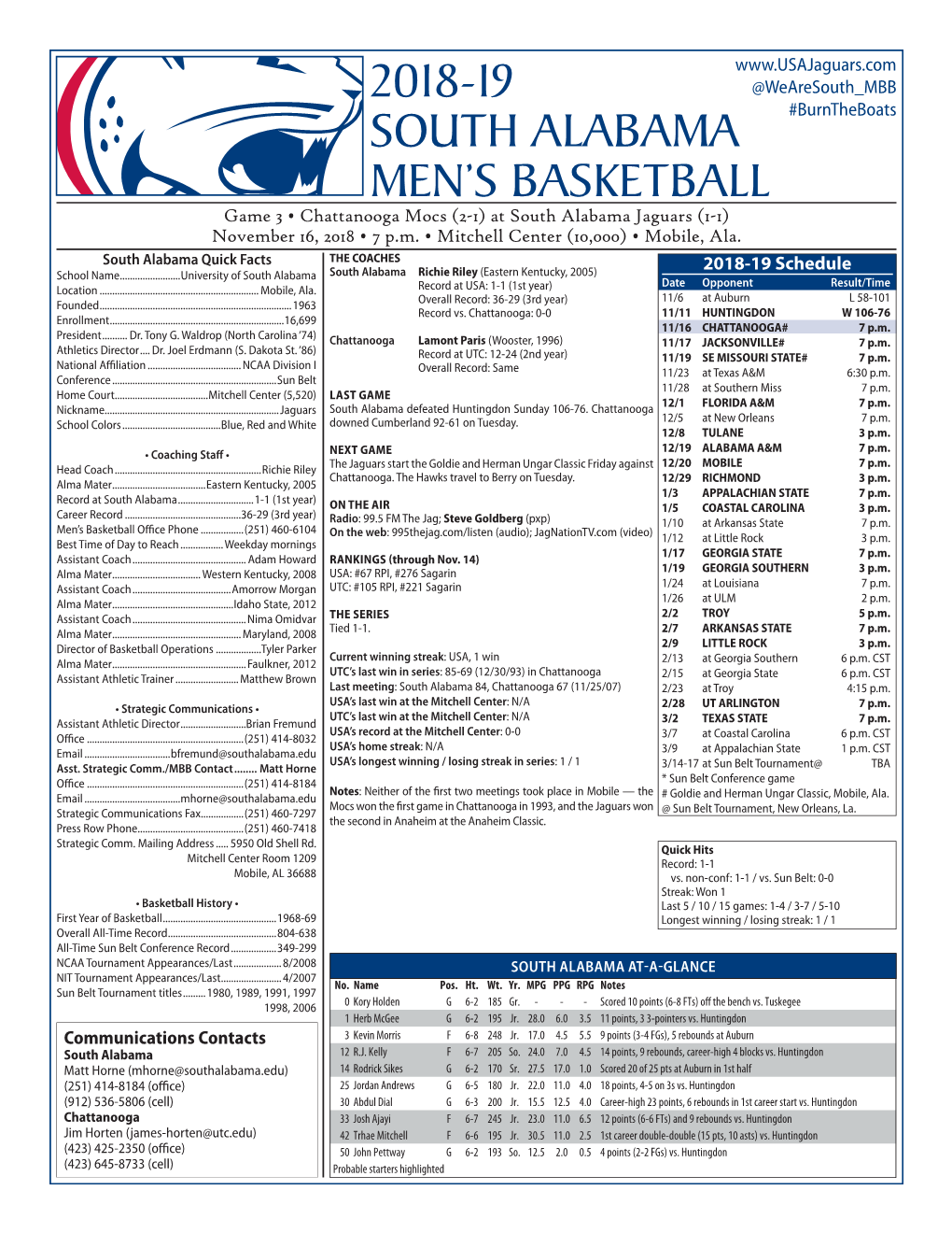 2018-19 South Alabama Men's Basketball