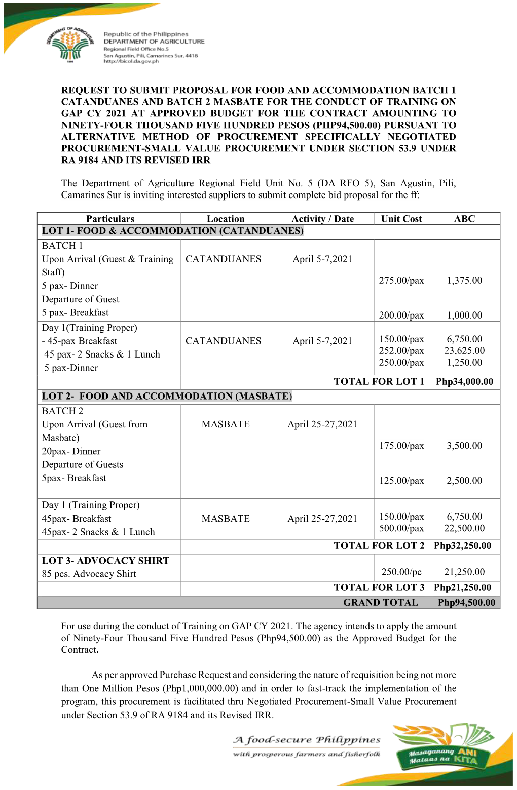 FOOD-Accommodation-Batch-1