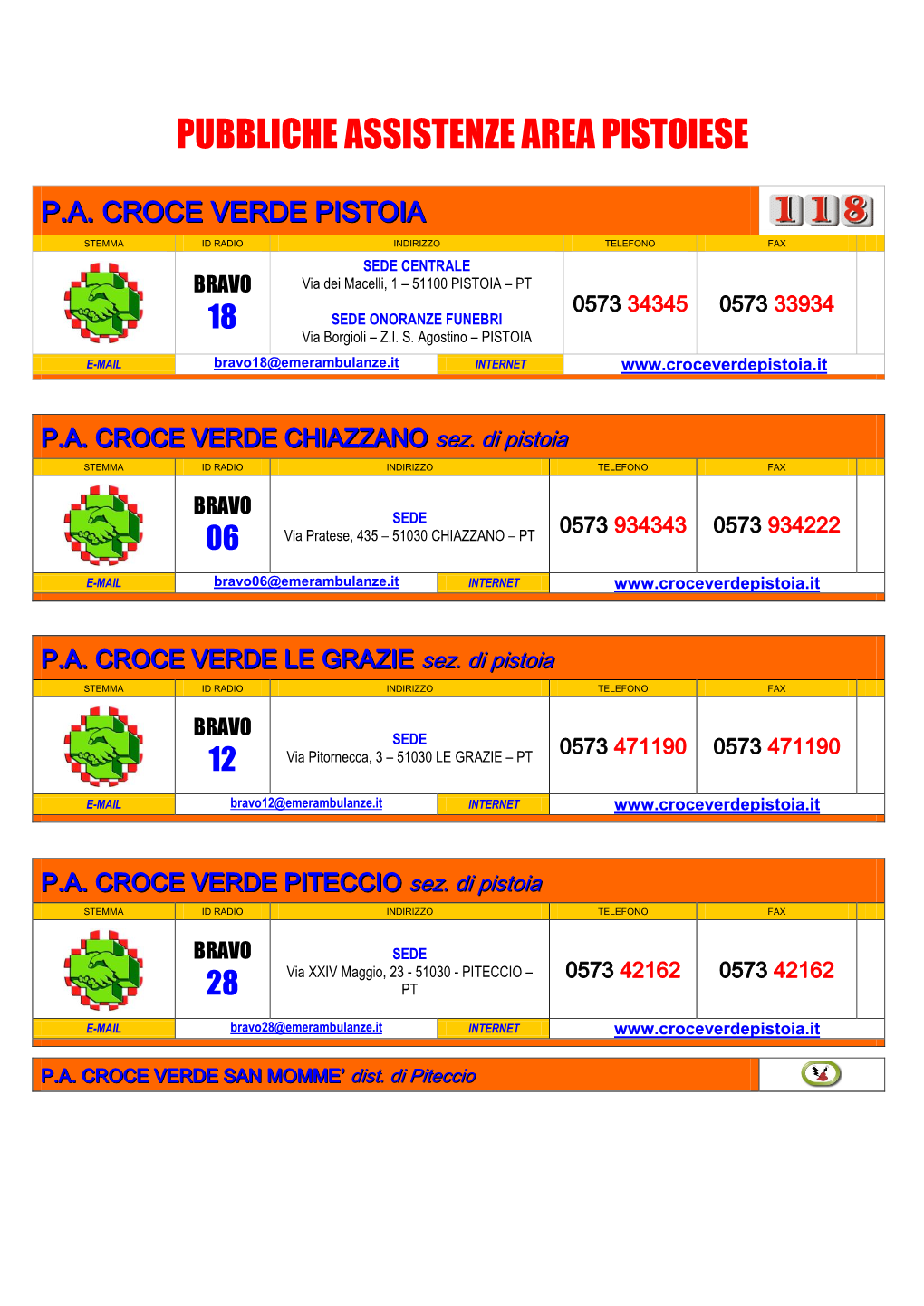 Pubbliche Assistenze Area Pistoiese