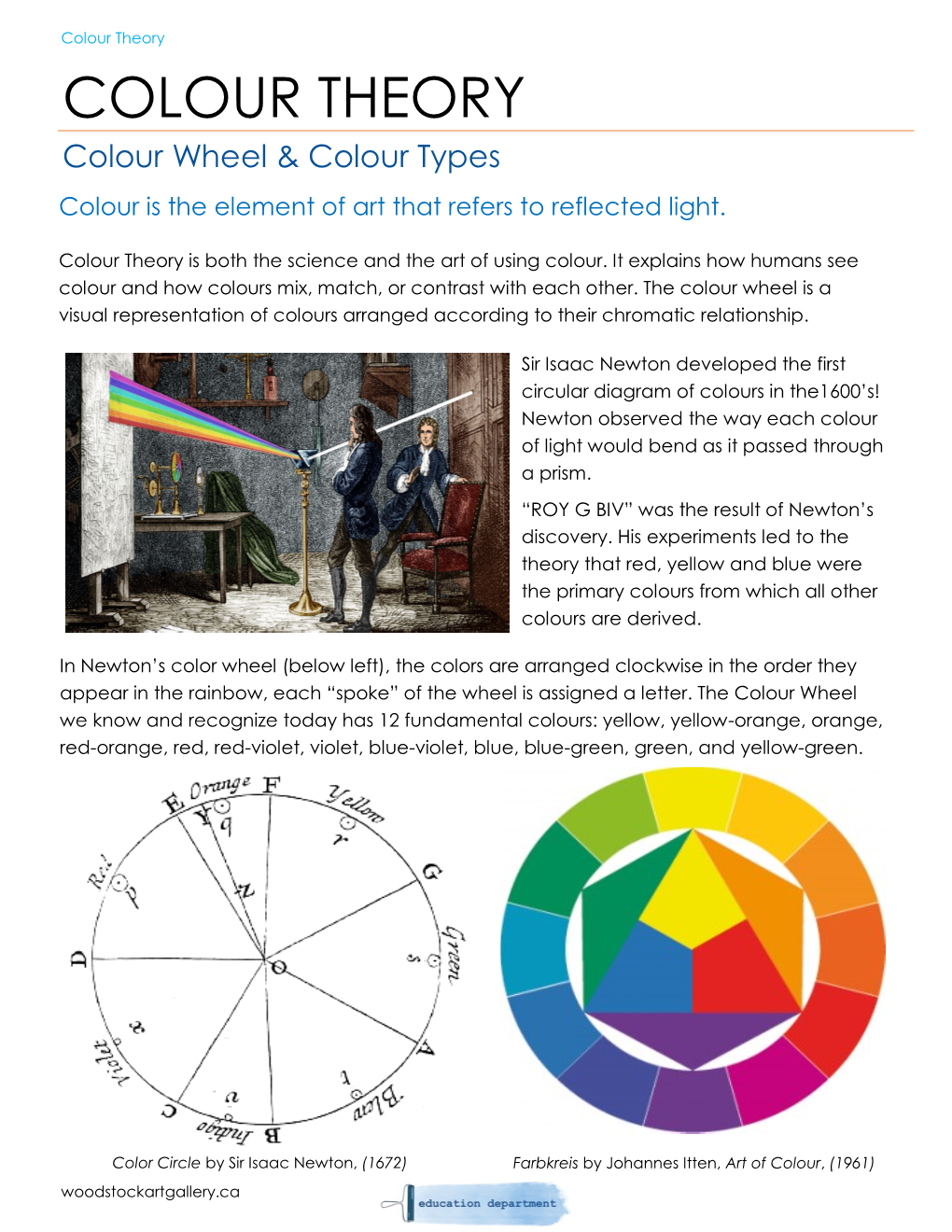 Colour Theory COLOUR THEORY Colour Wheel & Colour Types Colour Is the Element of Art That Refers to Reflected Light