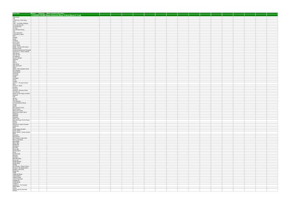 LICENSED ROMS [Need Artwork] [Need Video] [Need to Test]