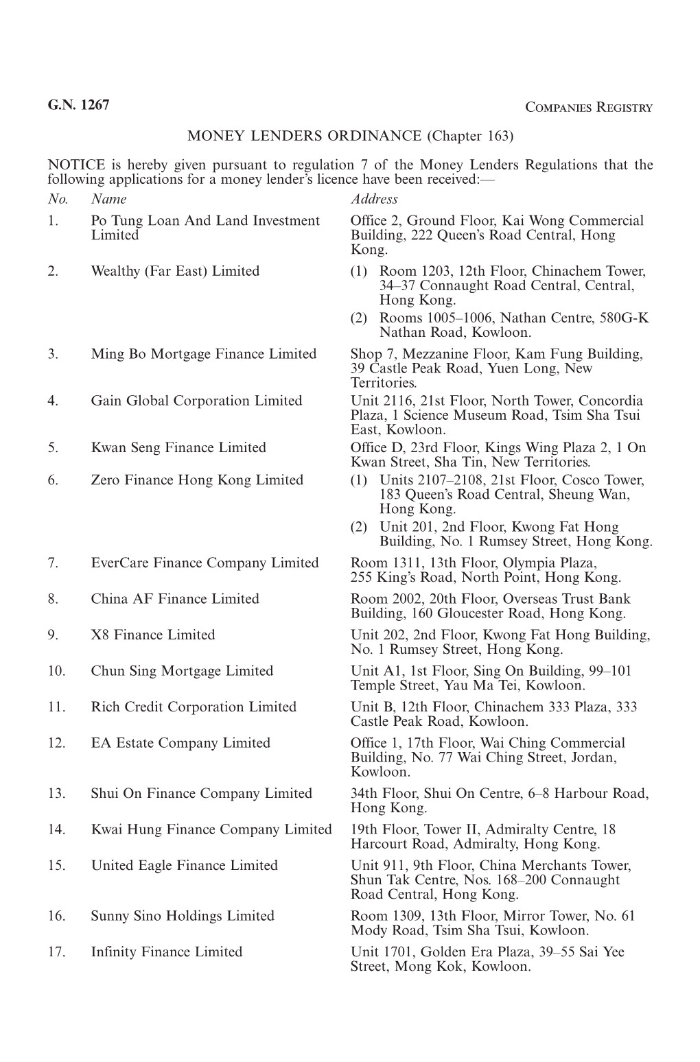 G.N. 1267 Companies Registry MONEY LENDERS ORDINANCE