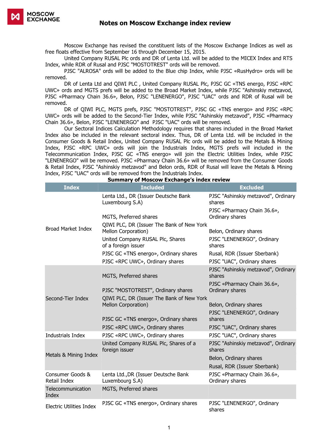 Notes on Moscow Exchange Index Review