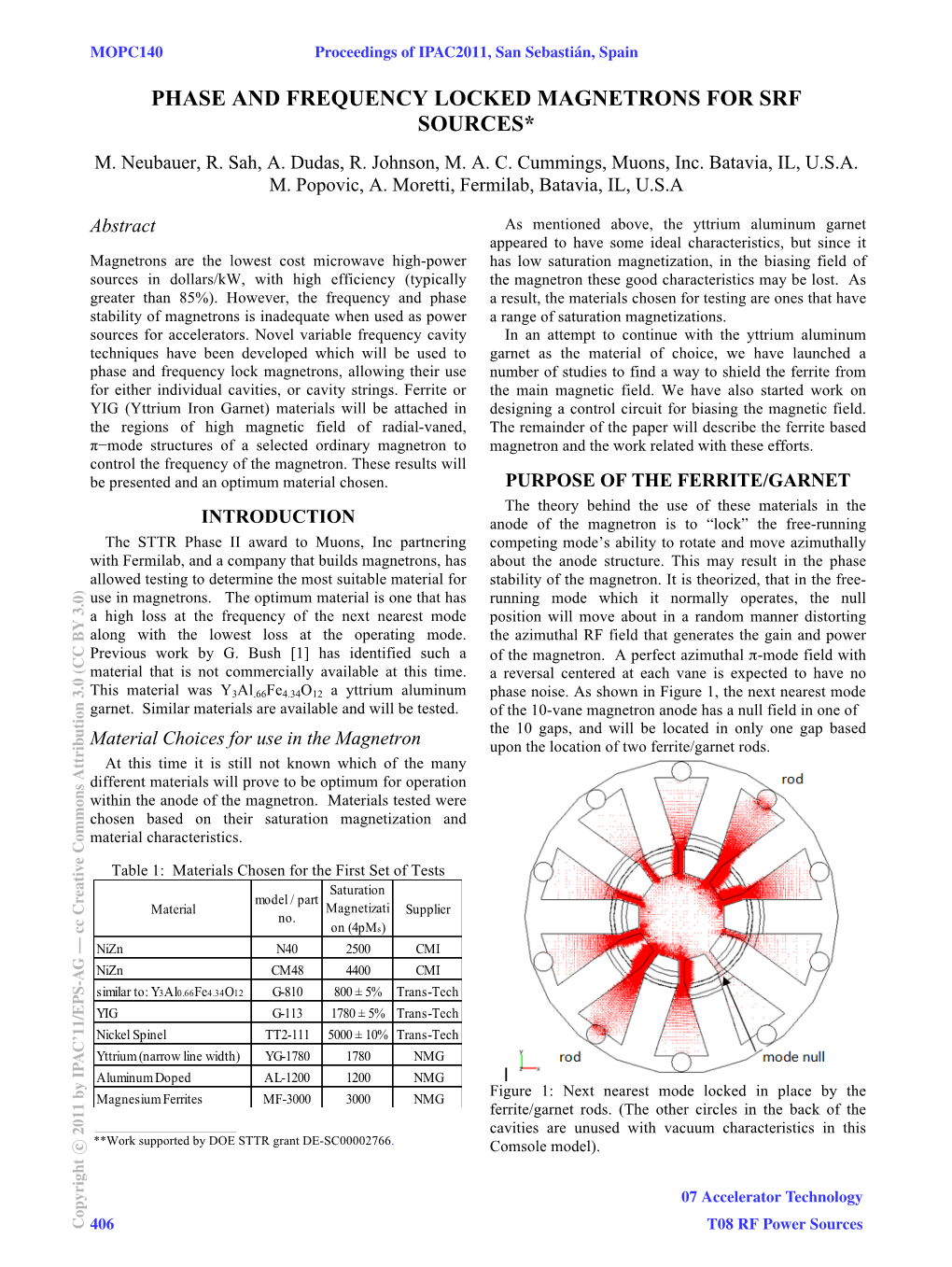 Phase and Frequency Locked Magnetrons for Srf Sources* M