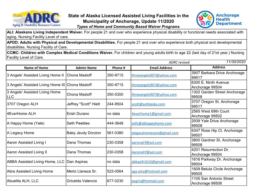 State of Alaska Licensed Assisted Living Facilities in the Municipality of Anchorage, Update 11/2020