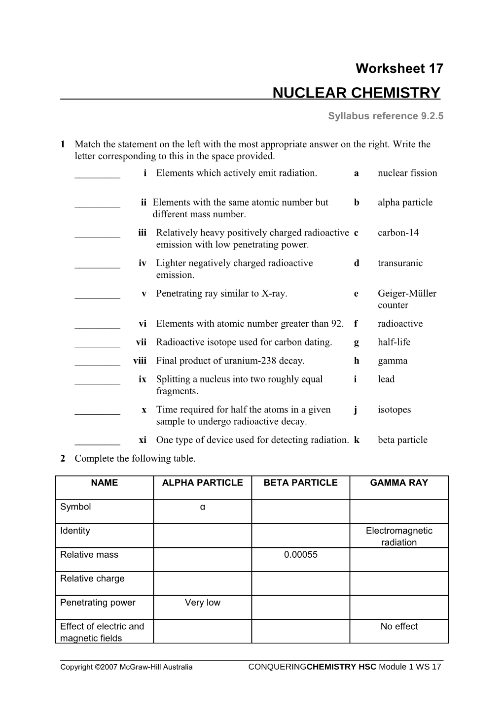 Syllabus Reference 9.2.5