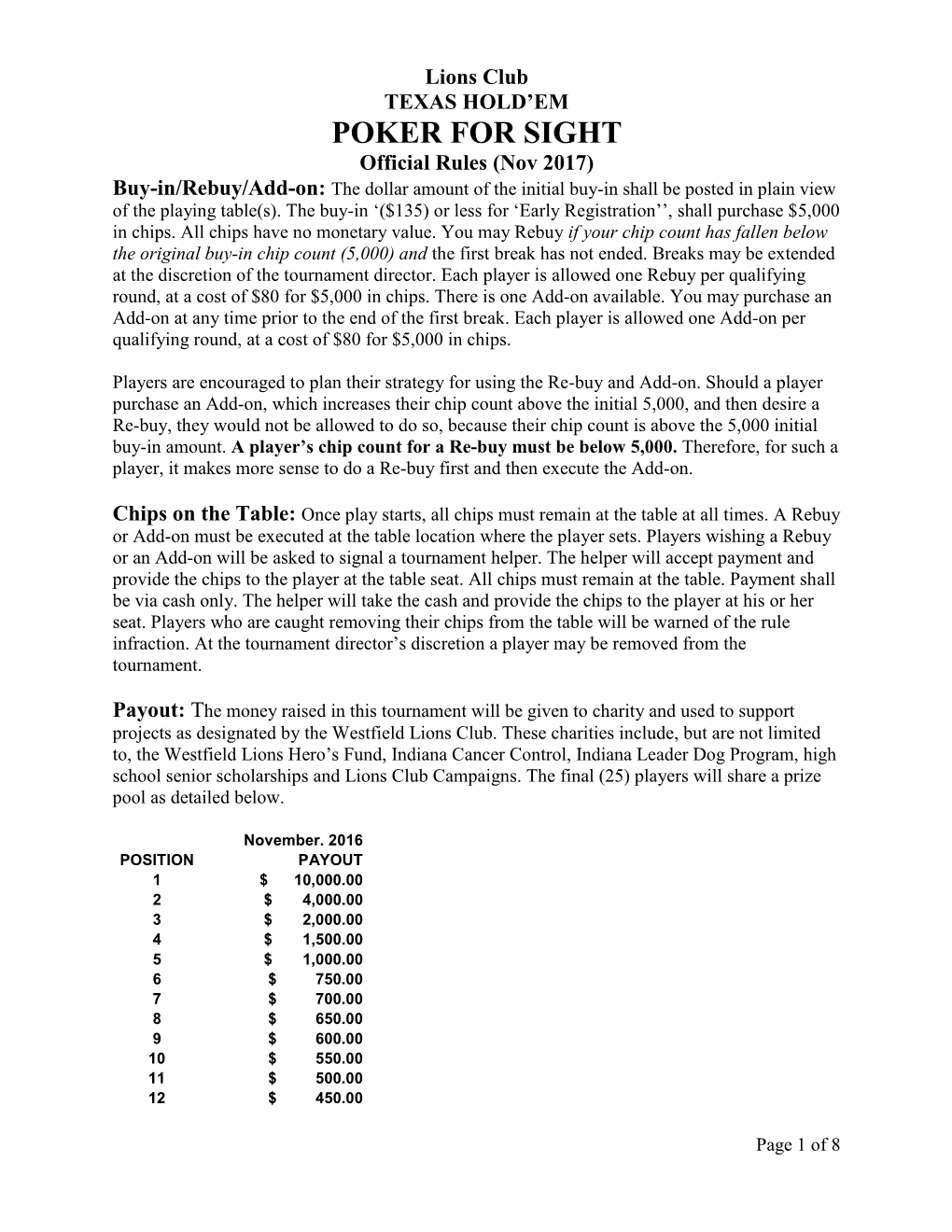 Lions Poker Full Rules (PDF)