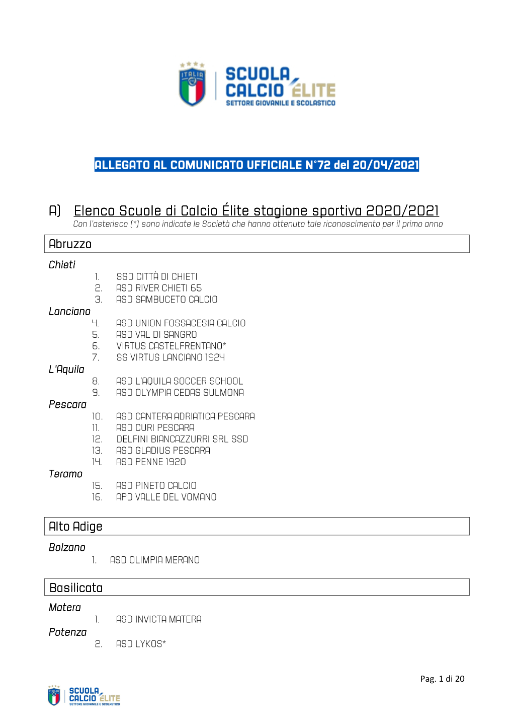 Allegato-Cu-N72-Elenco-Scuole-Calcio