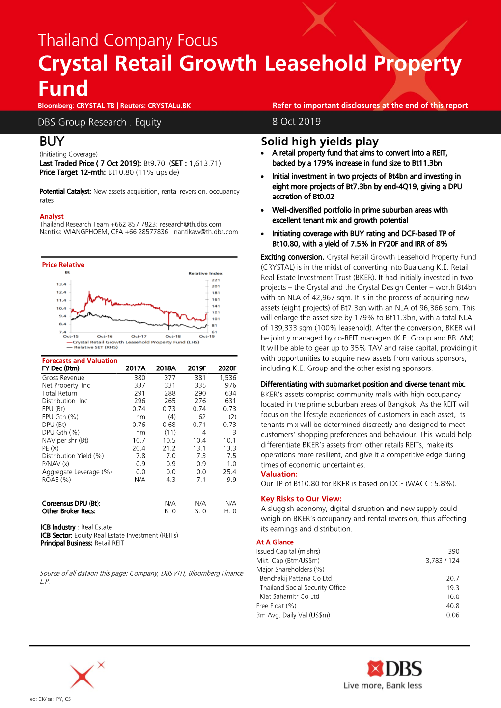 Crystal Retail Growth Leasehold Property Fund