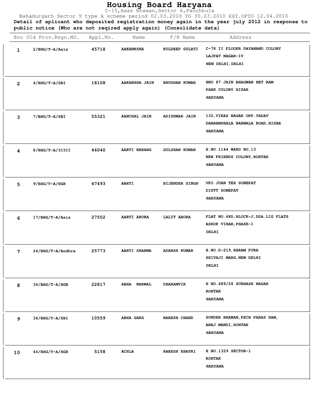 Application Received in July 2012