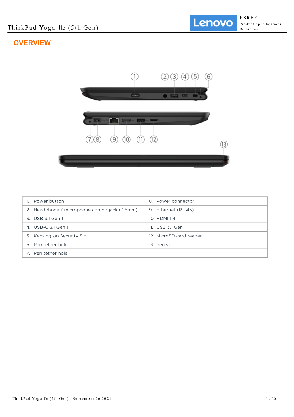 Thinkpad Yoga 11E (5Th Gen) Reference