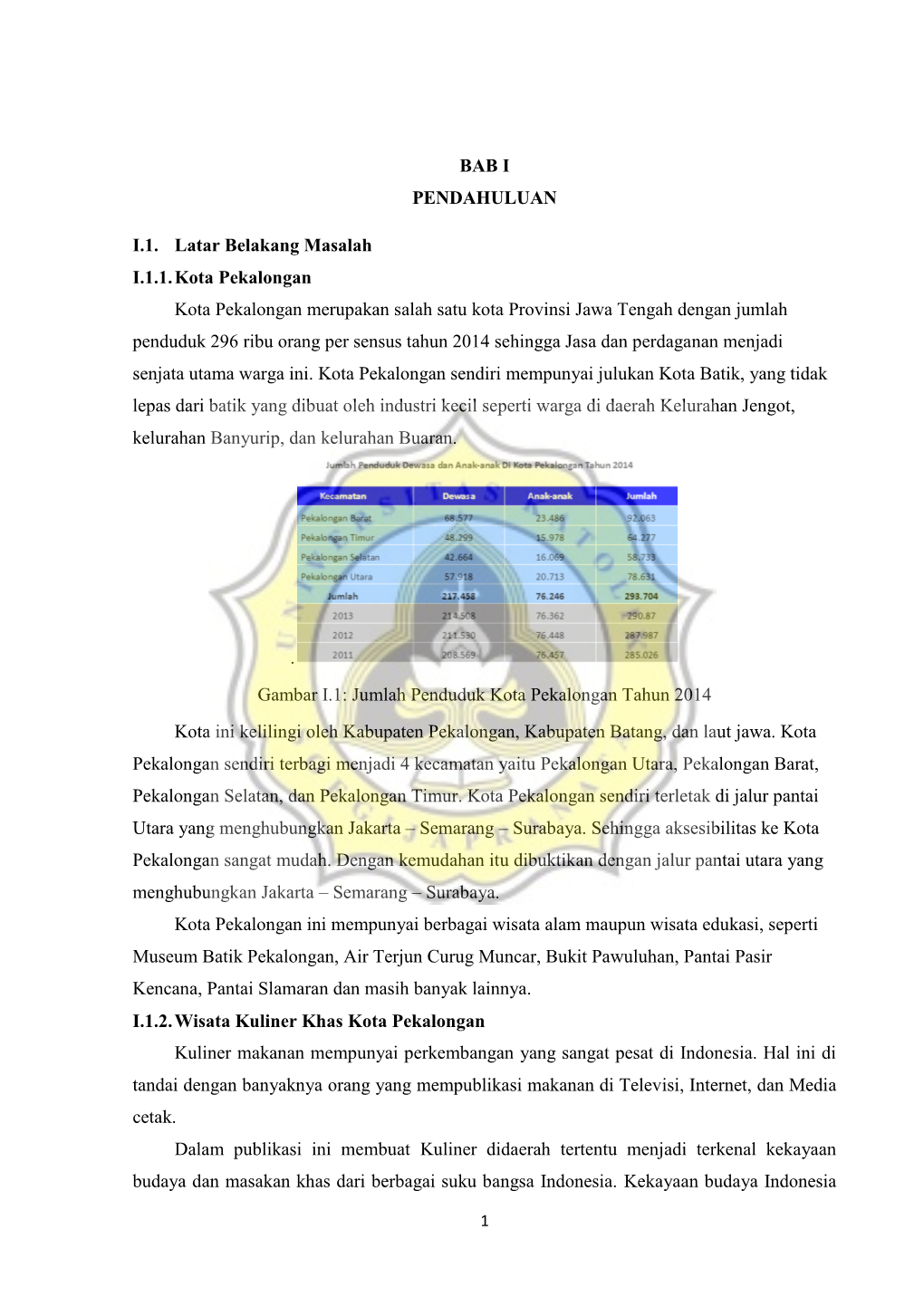 BAB I PENDAHULUAN I.1. Latar Belakang Masalah I.1.1. Kota