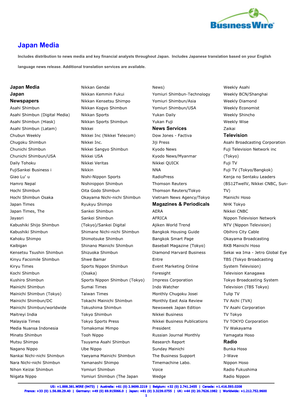 Business Wire Catalog