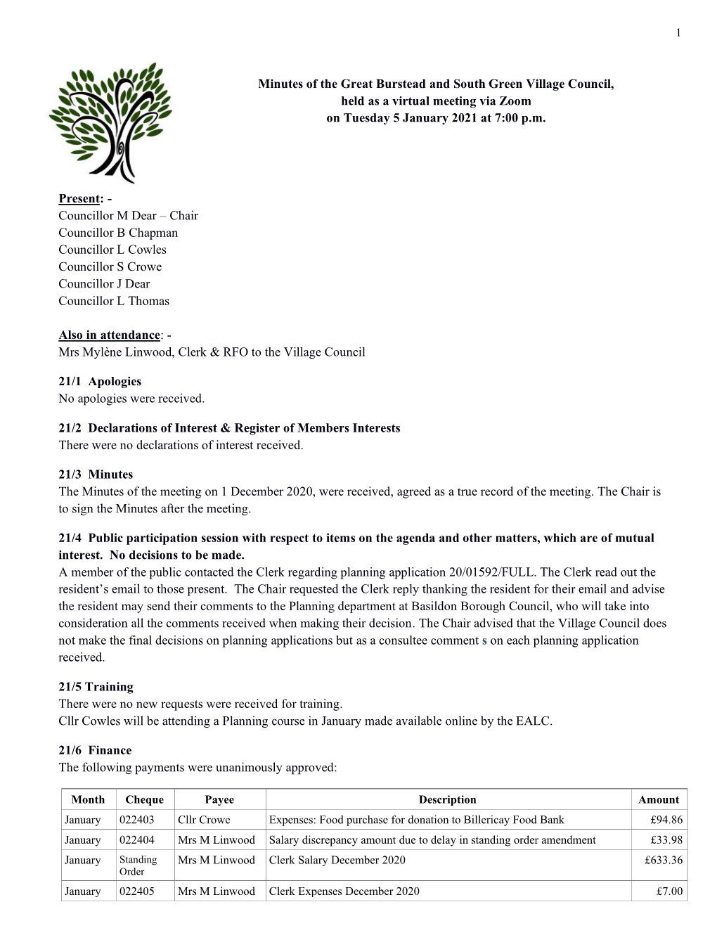 Minutes of the Great Burstead and South Green Village Council, Held As a Virtual Meeting Via Zoom on Tuesday 5 January 2021 at 7:00 P.M