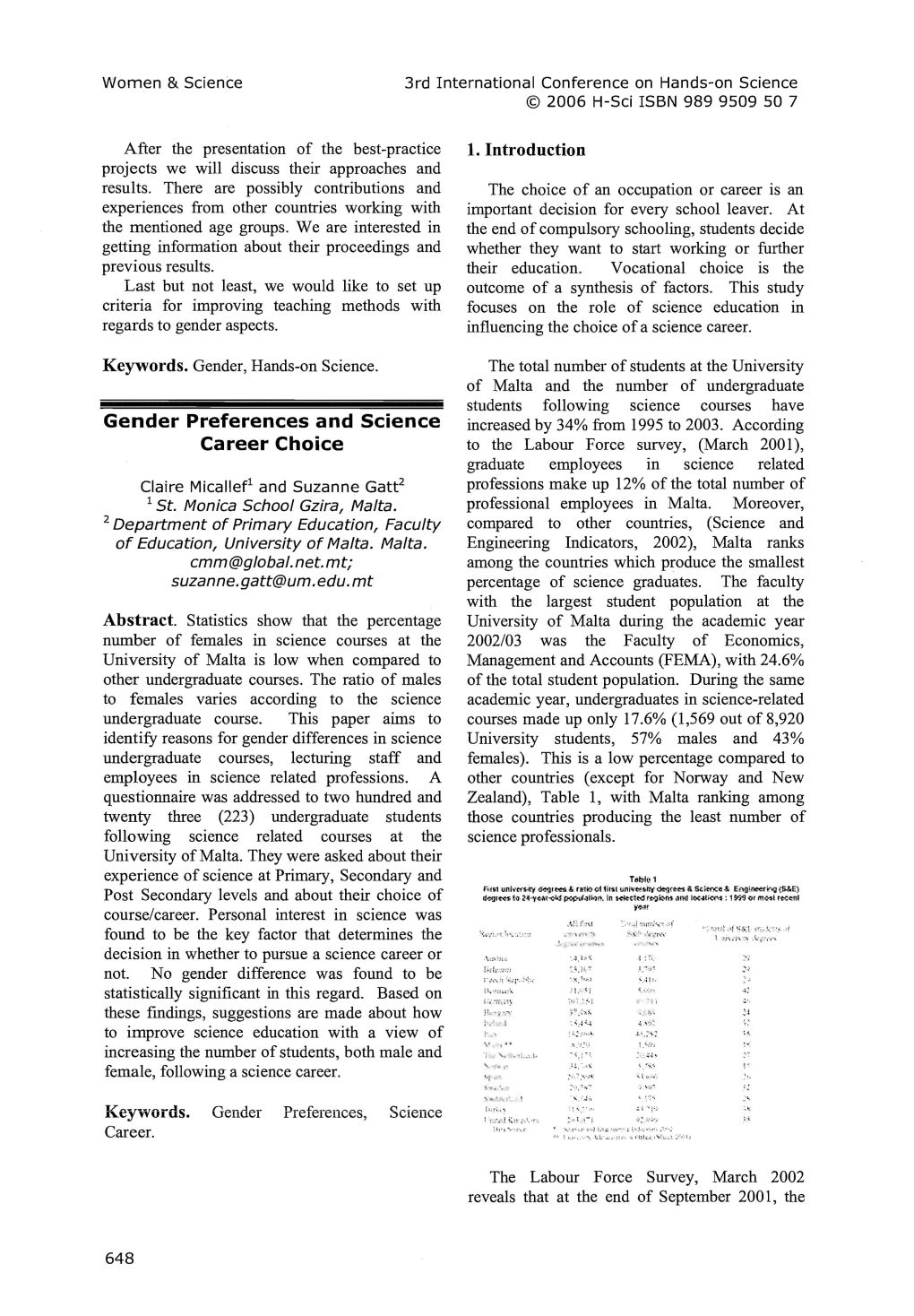 Gender Preferences and Science Career Choice