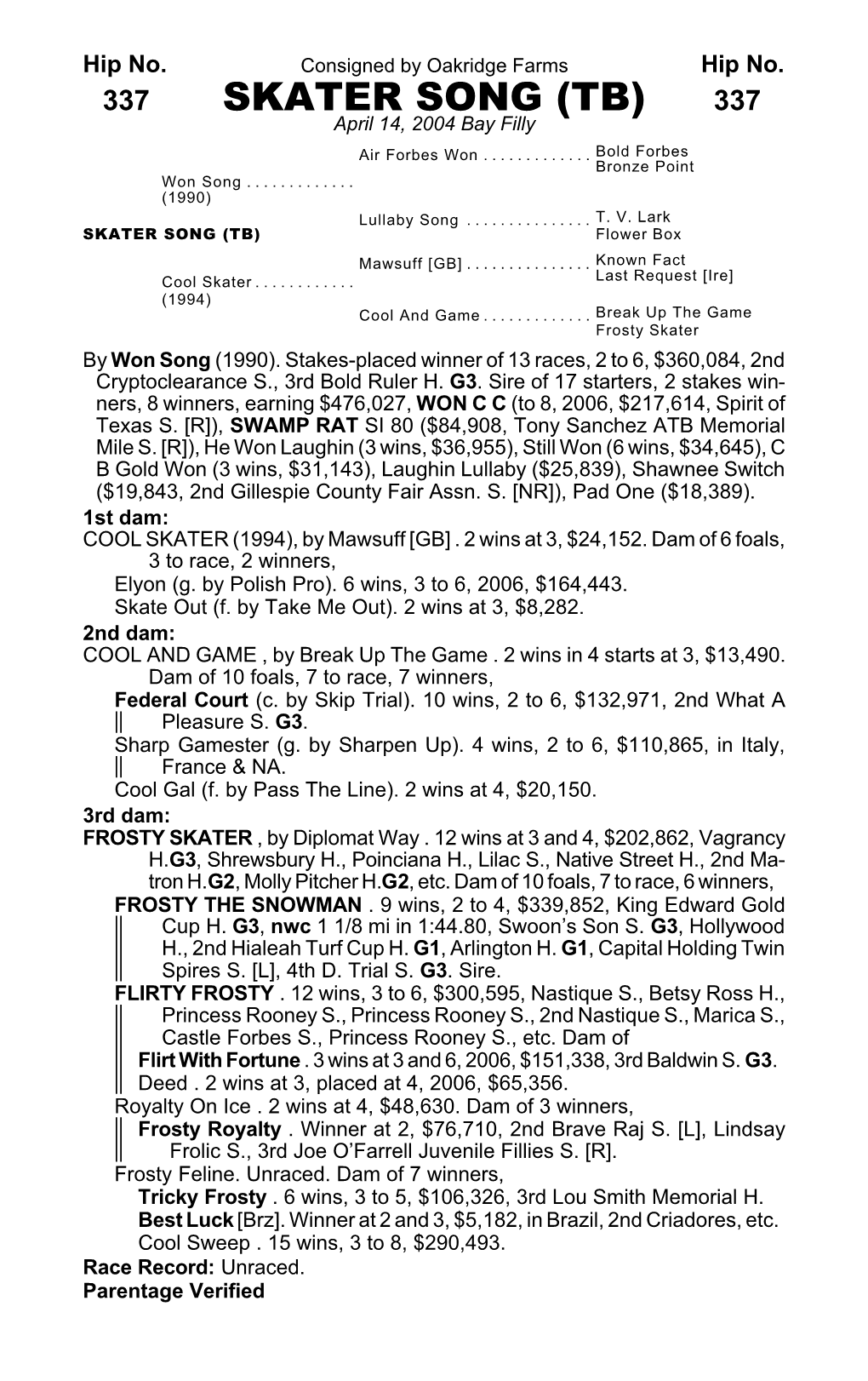 SKATER SONG (TB) 337 April 14, 2004 Bay Filly Air Forbes Won