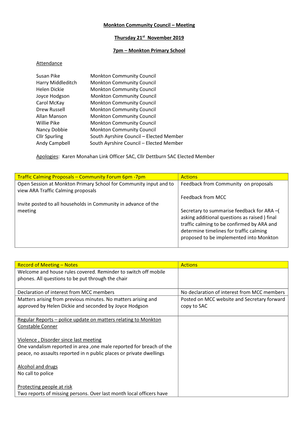 Monkton Community Council – Meeting