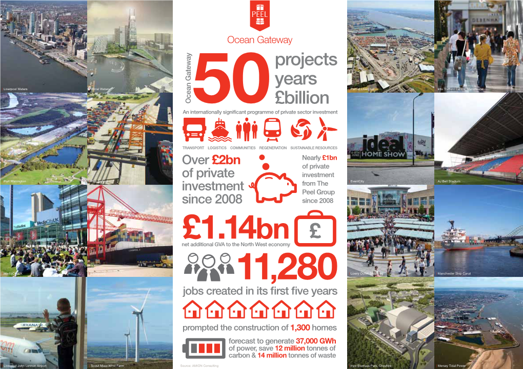 £1.14Bn £ Net Additional GVA to the North West Economy