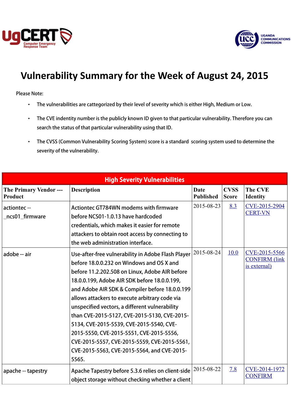 Vulnerability Summary for the Week of August 24, 2015