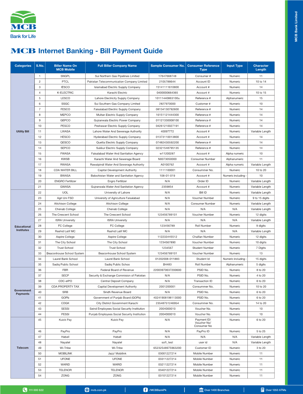 Internet Banking - Bill Payment Guide