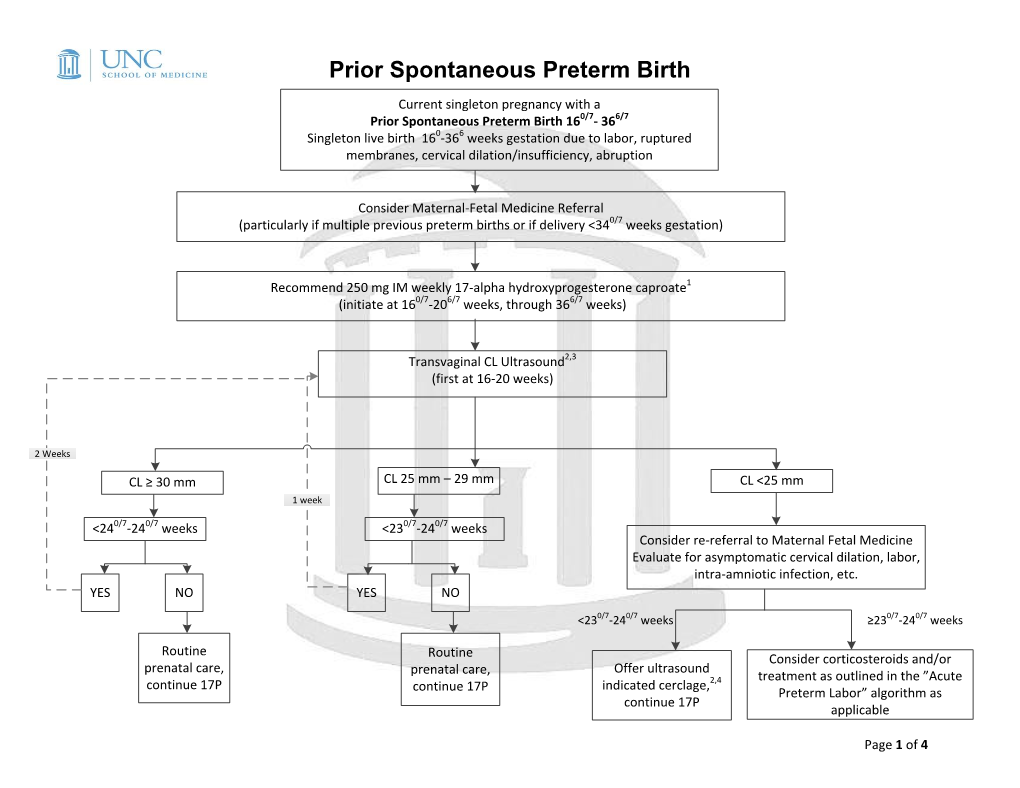 Prior Spontaneous Preterm Birth