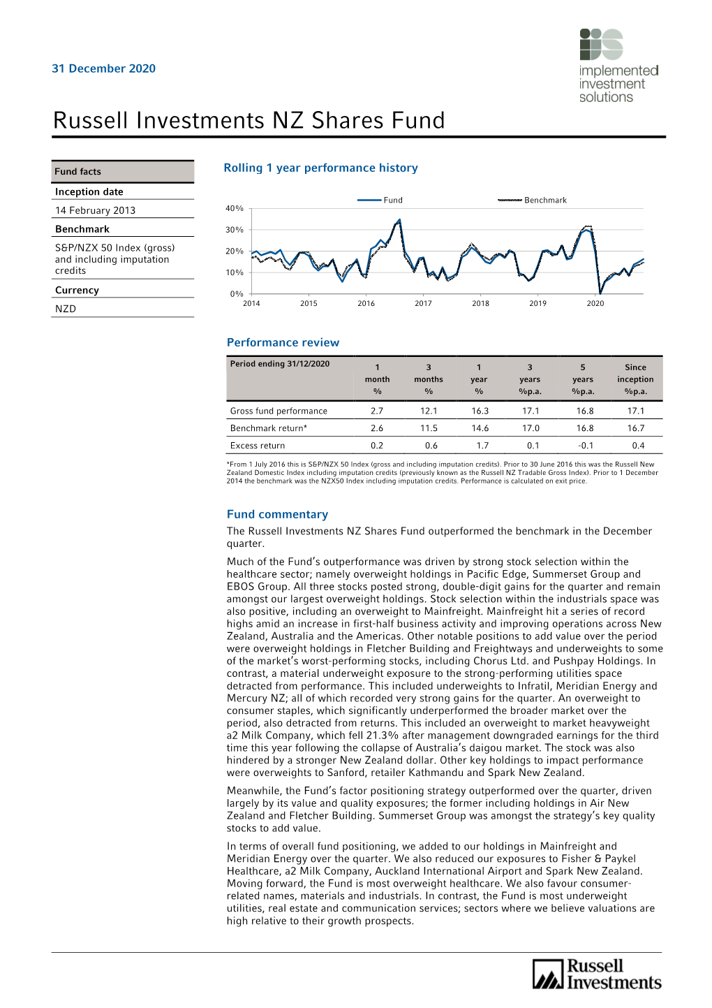 Russell Investments NZ Shares Fund