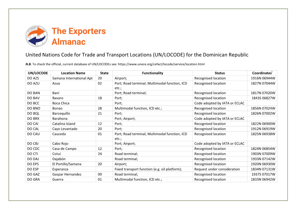 (UN/LOCODE) for the Dominican Republic